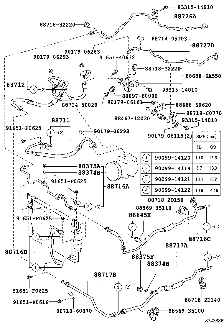 Figure 874388E
