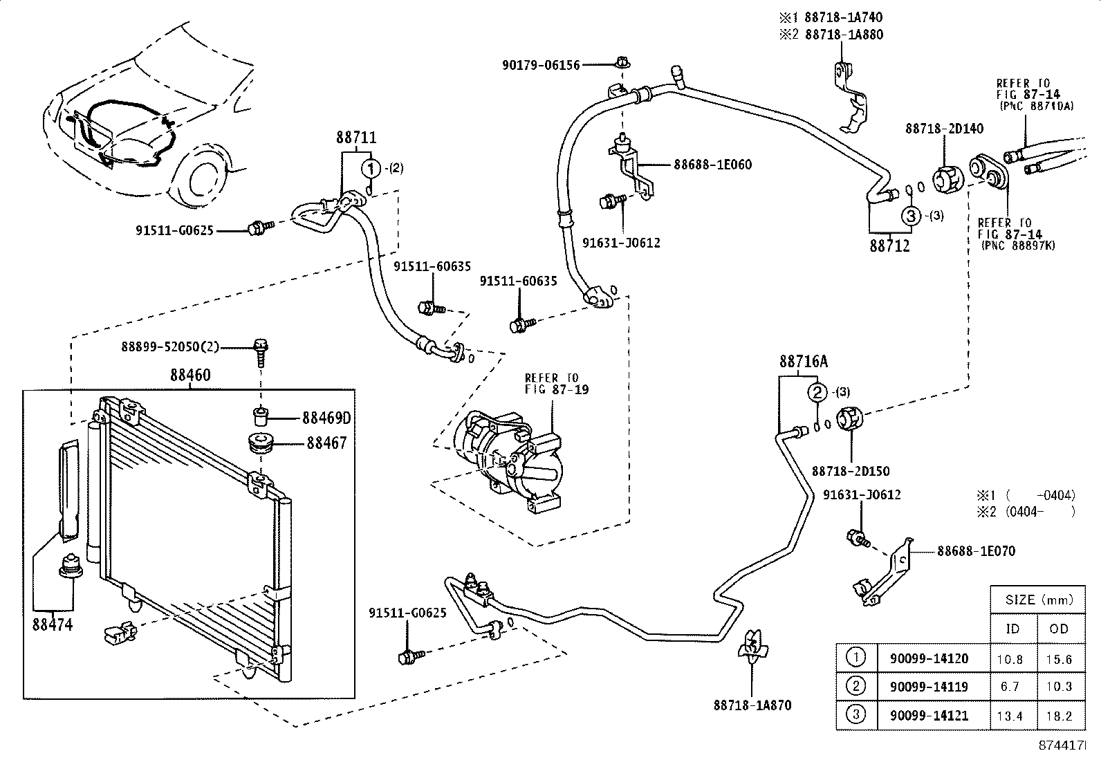 Figure 874417I