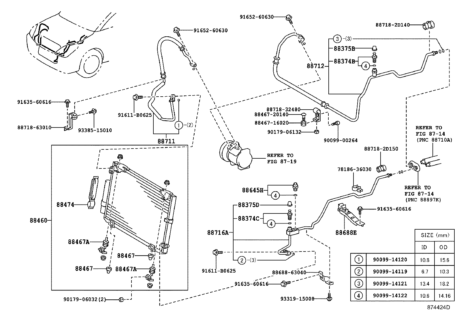 Figure 874424D
