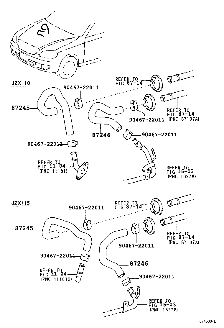 Figure 874500D