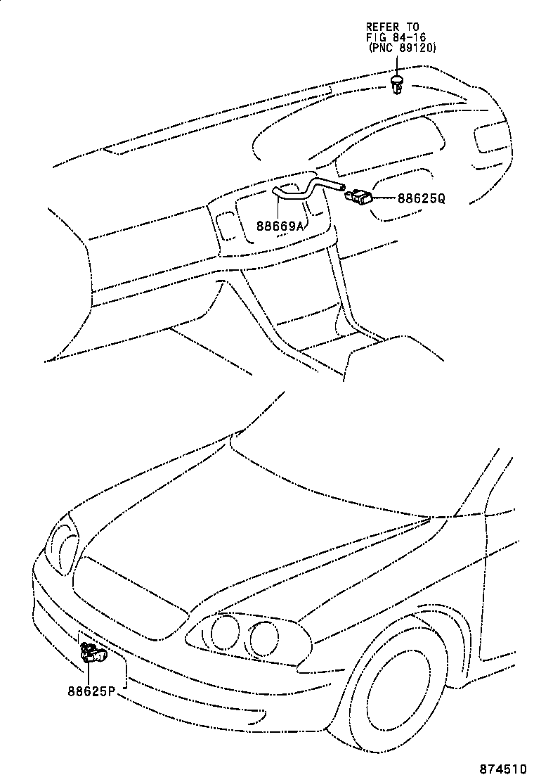 Figure 874510