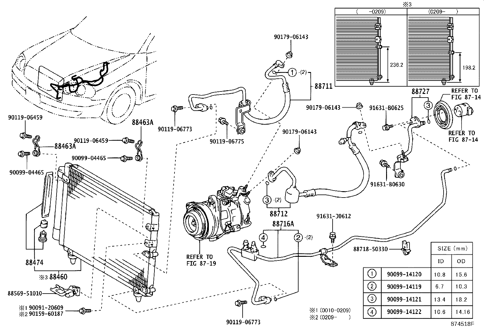 Figure 874518F