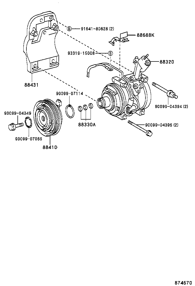Figure 874570