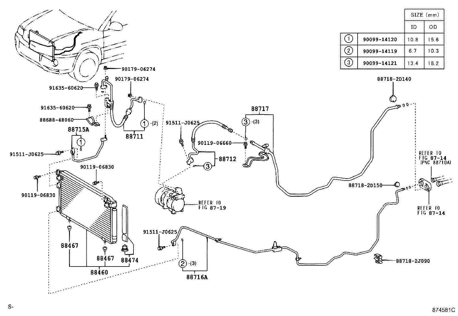 Figure 874581C