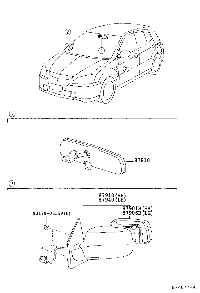 Figure 874677B