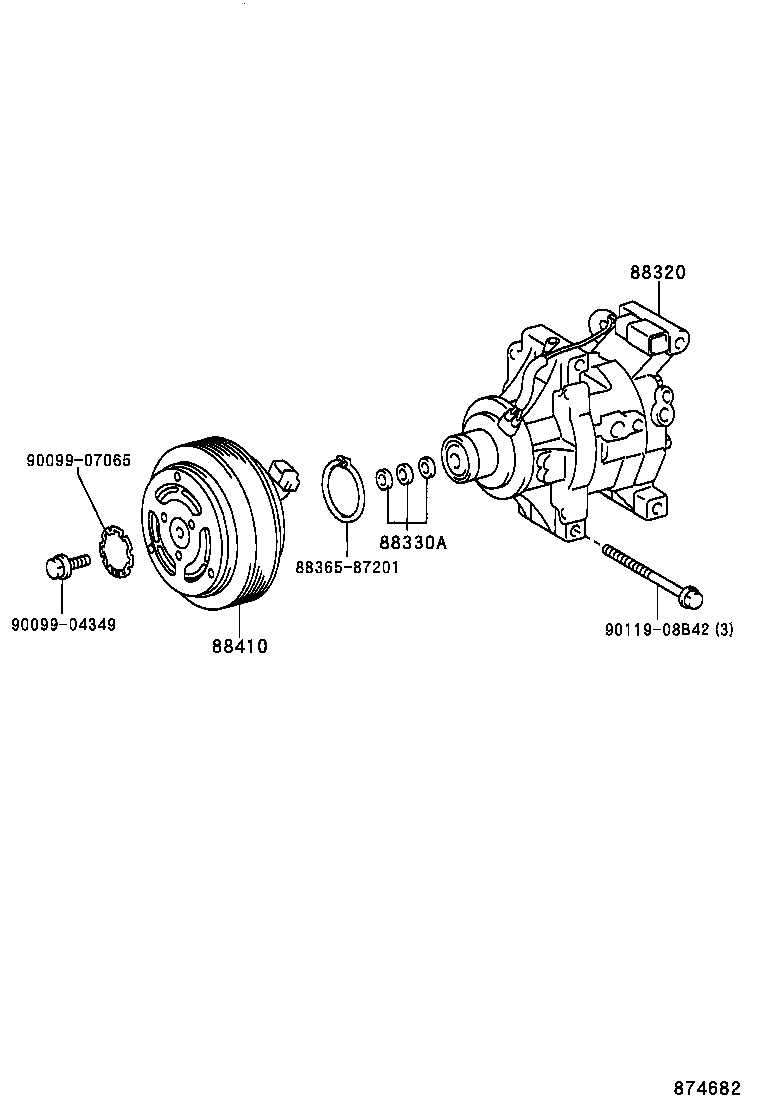Figure 874682