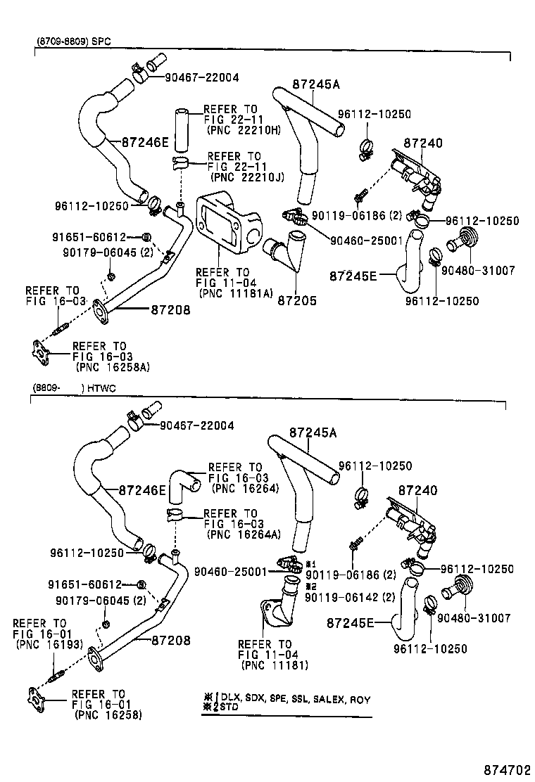 Figure 874702