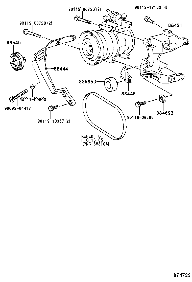 Figure 874722