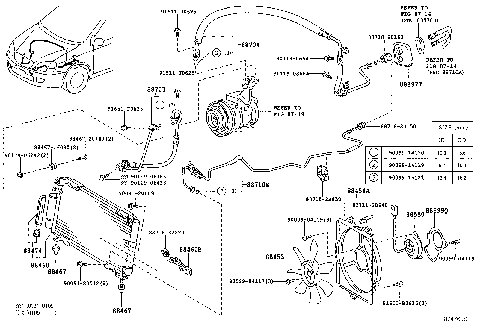 Figure 874769D