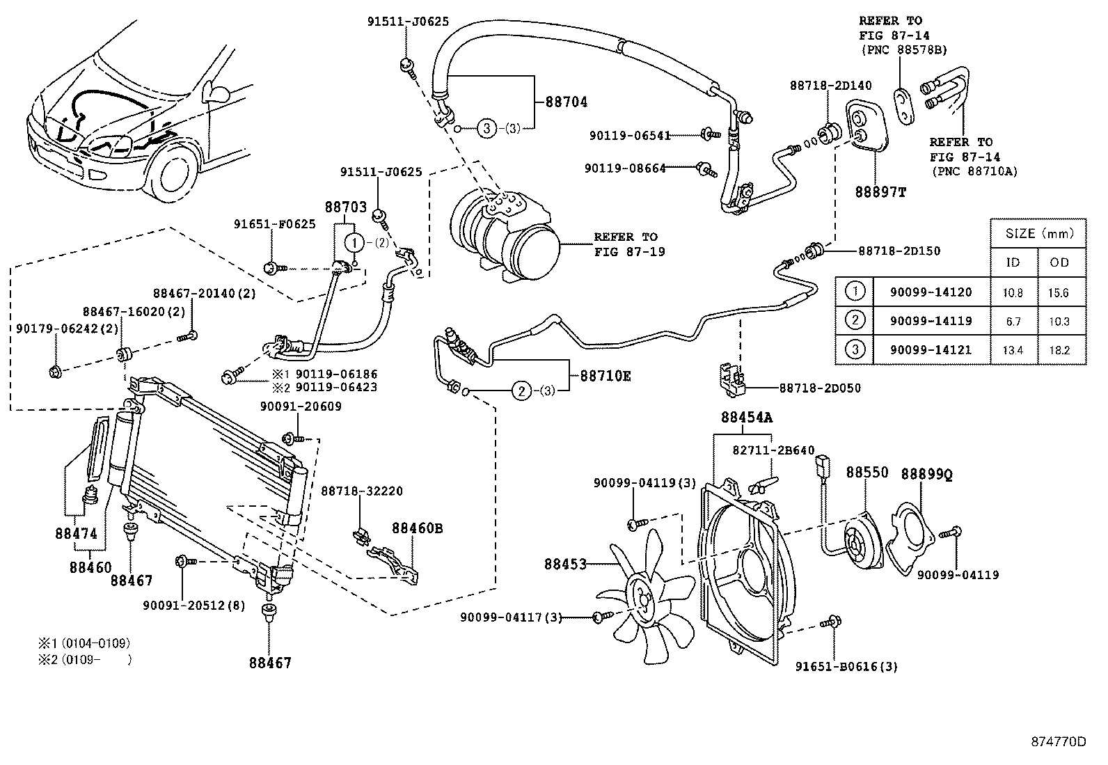 Figure 874770D