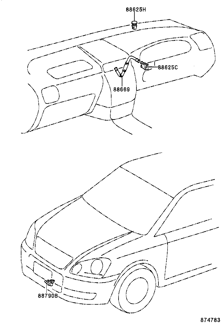 Figure 874783