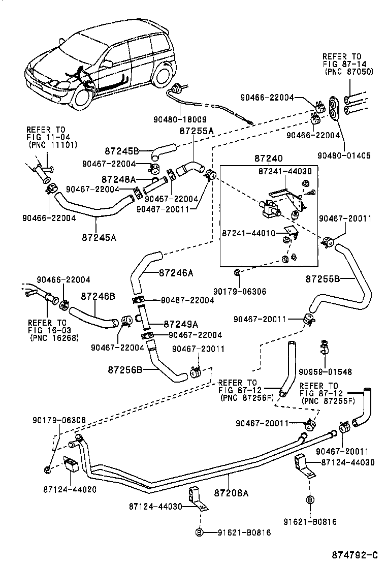 Figure 874792C