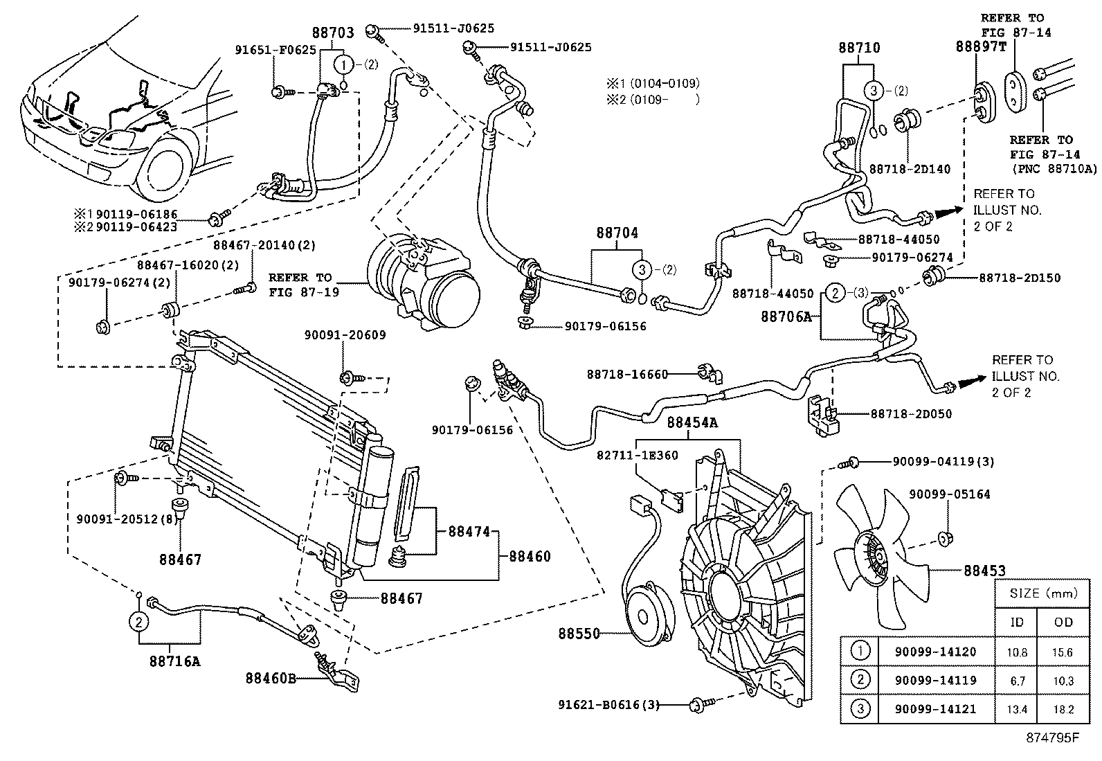 Figure 874795F