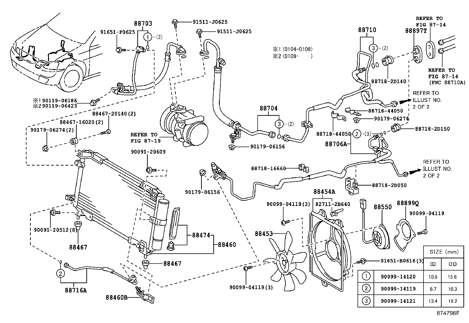 Figure 874796F