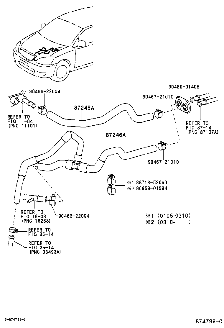 Figure 874799C