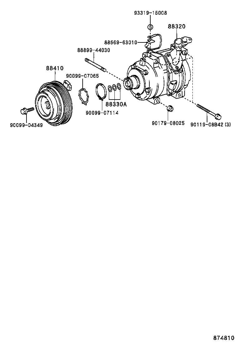 Figure 874810