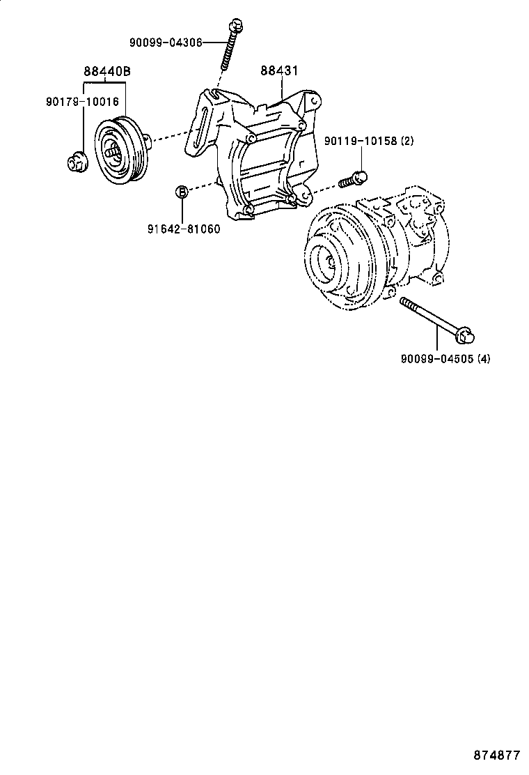 Figure 874877