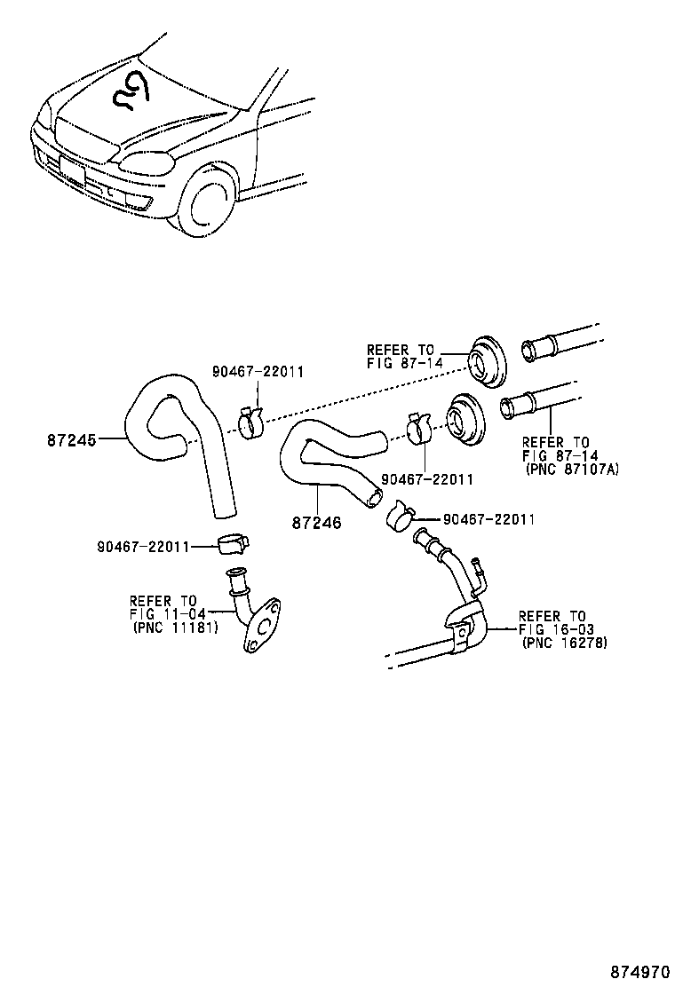 Figure 874970