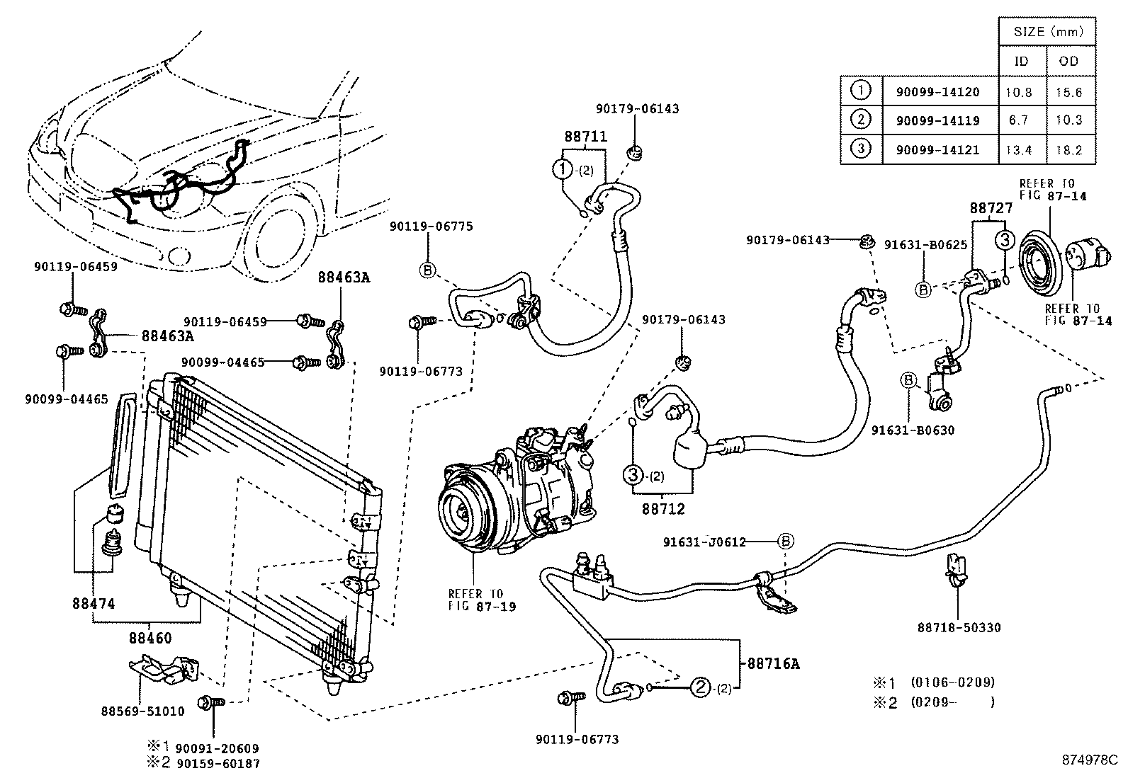 Figure 874978C