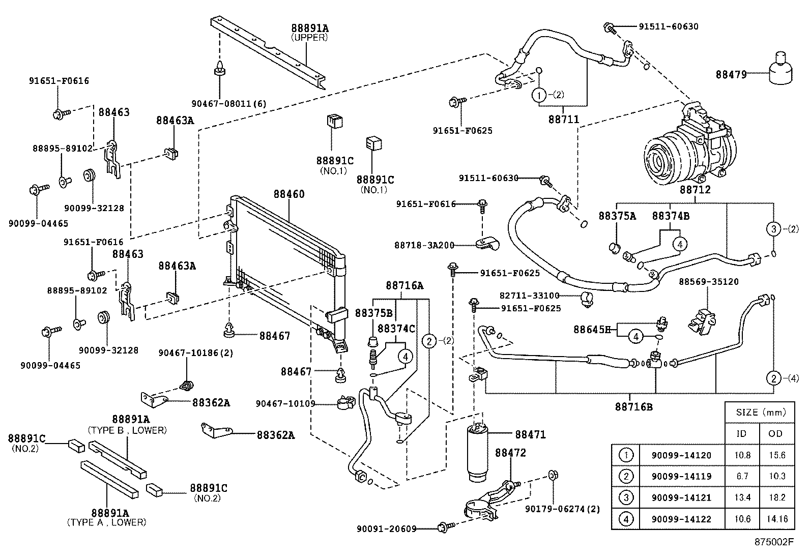 Figure 875002F