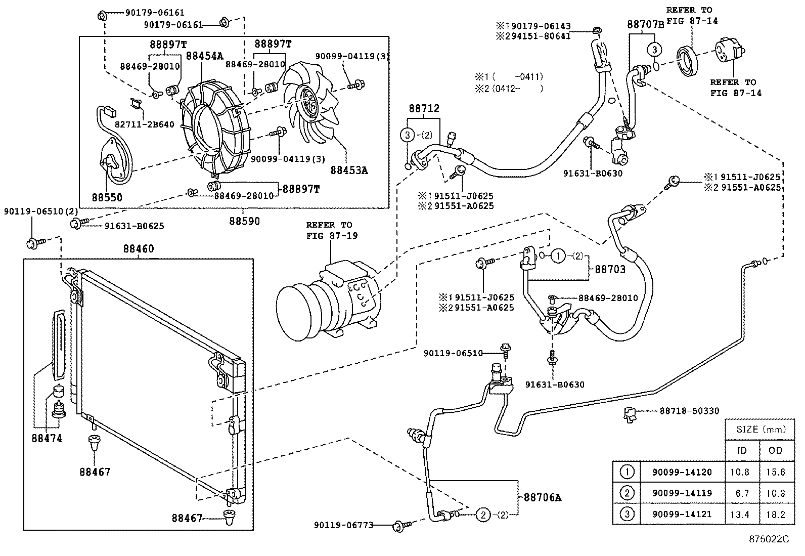 Figure 875022C