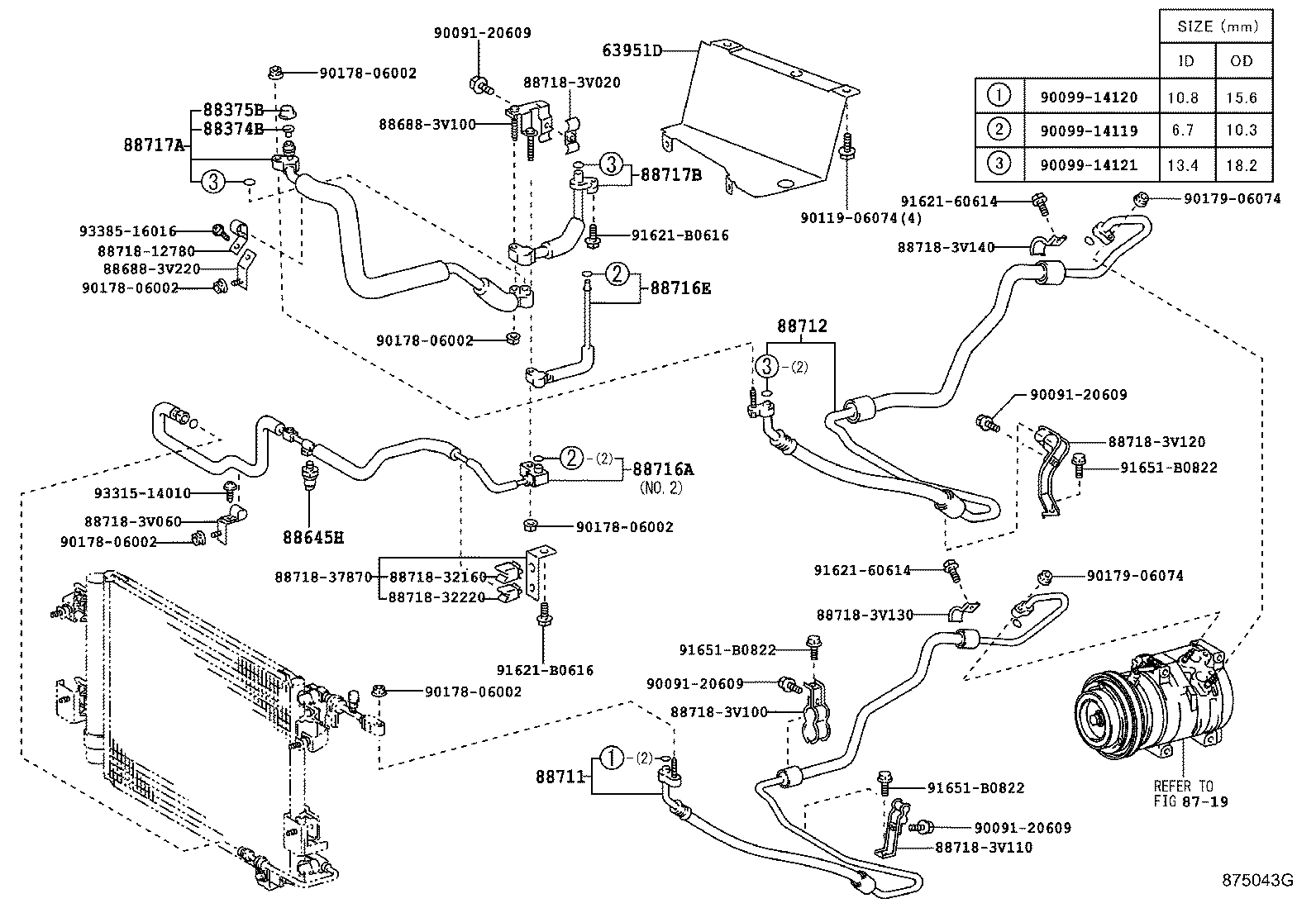 Figure 875043G