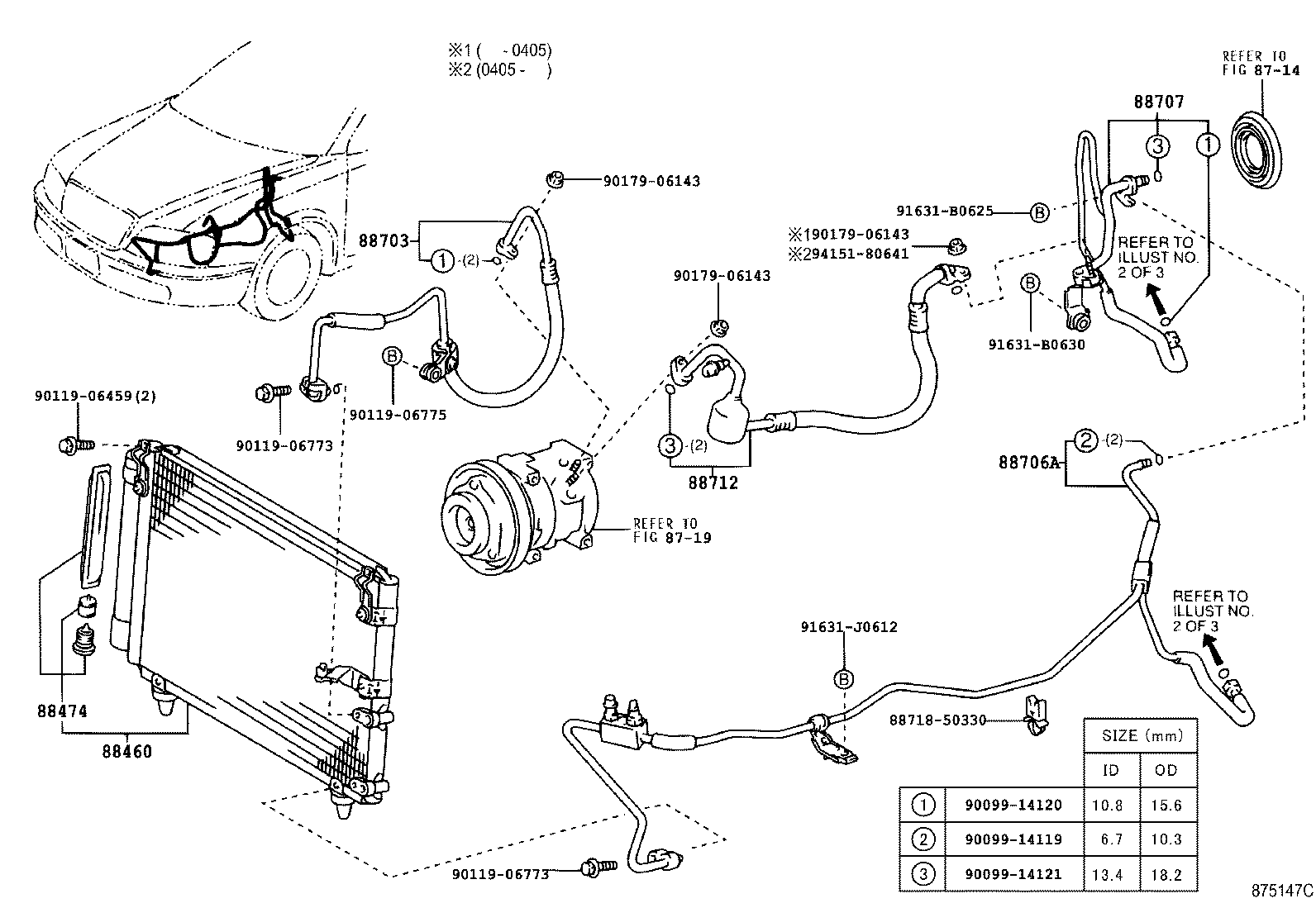 Figure 875147C