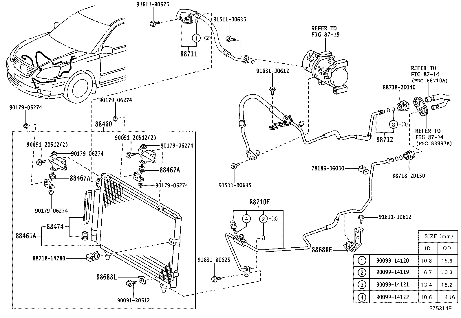 Figure 875314F