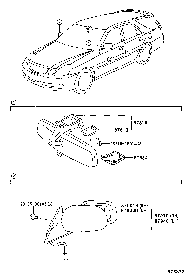 Figure 875372