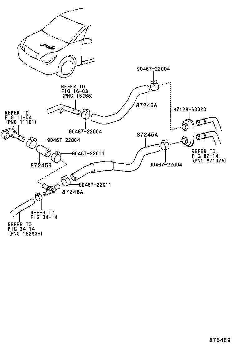 Figure 875469