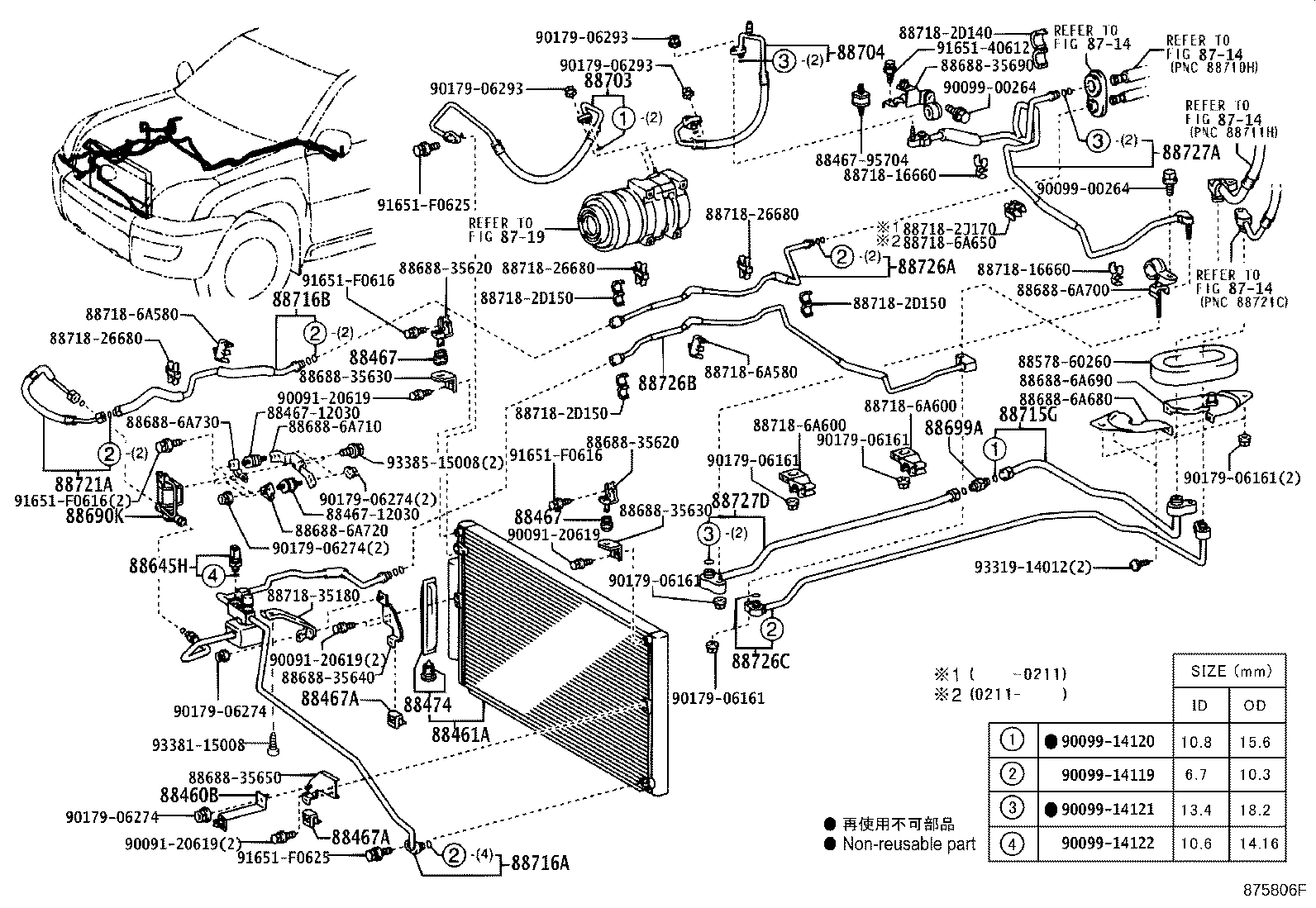 Figure 875806F