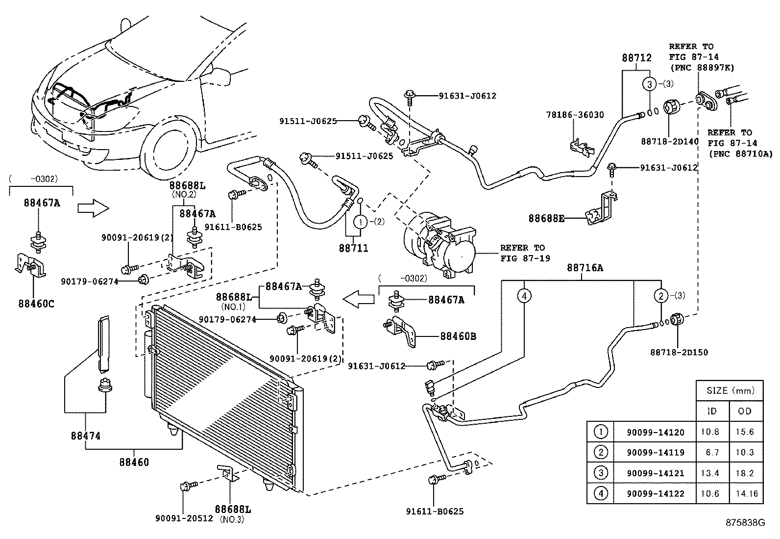 Figure 875838G