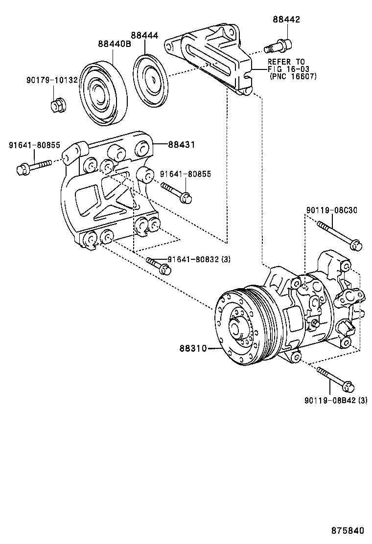 Figure 875840