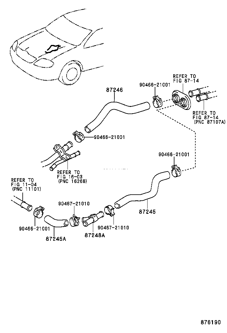 Figure 876190