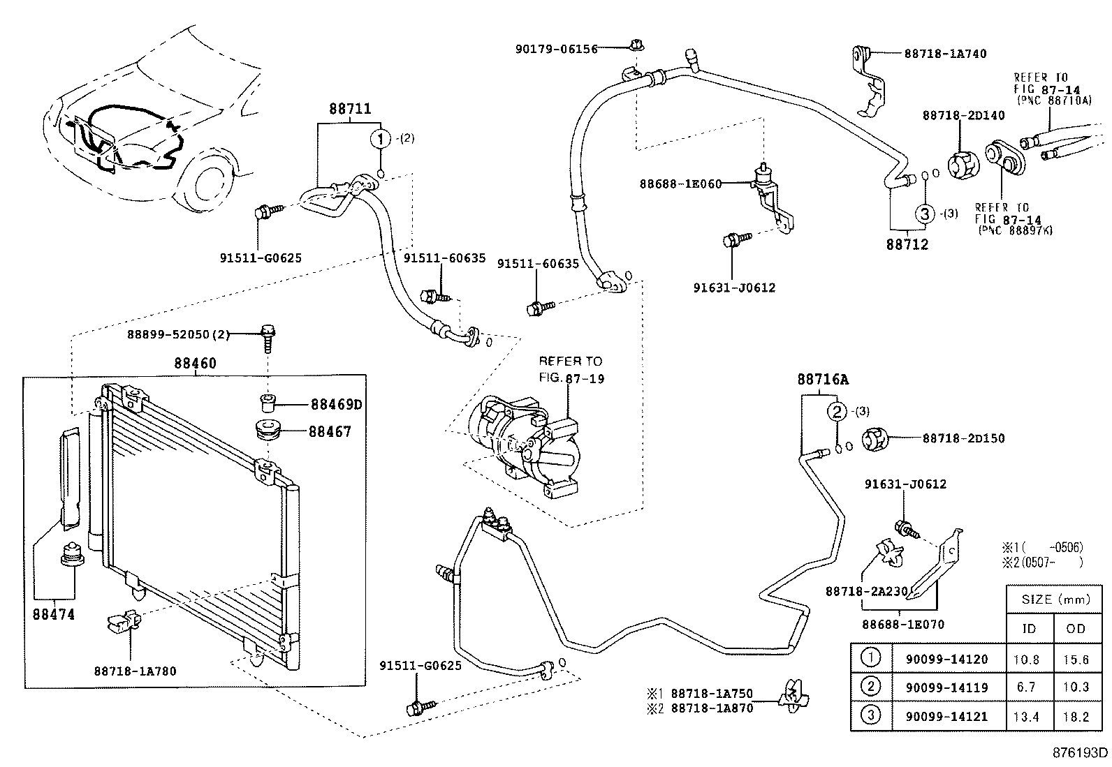 Figure 876193D