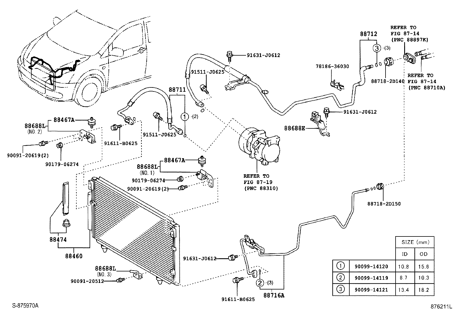 Figure 876211L