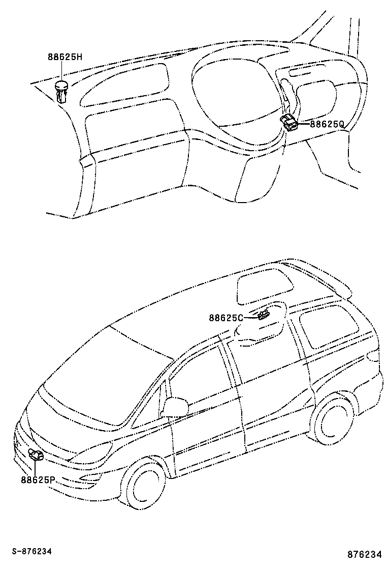 Figure 876234