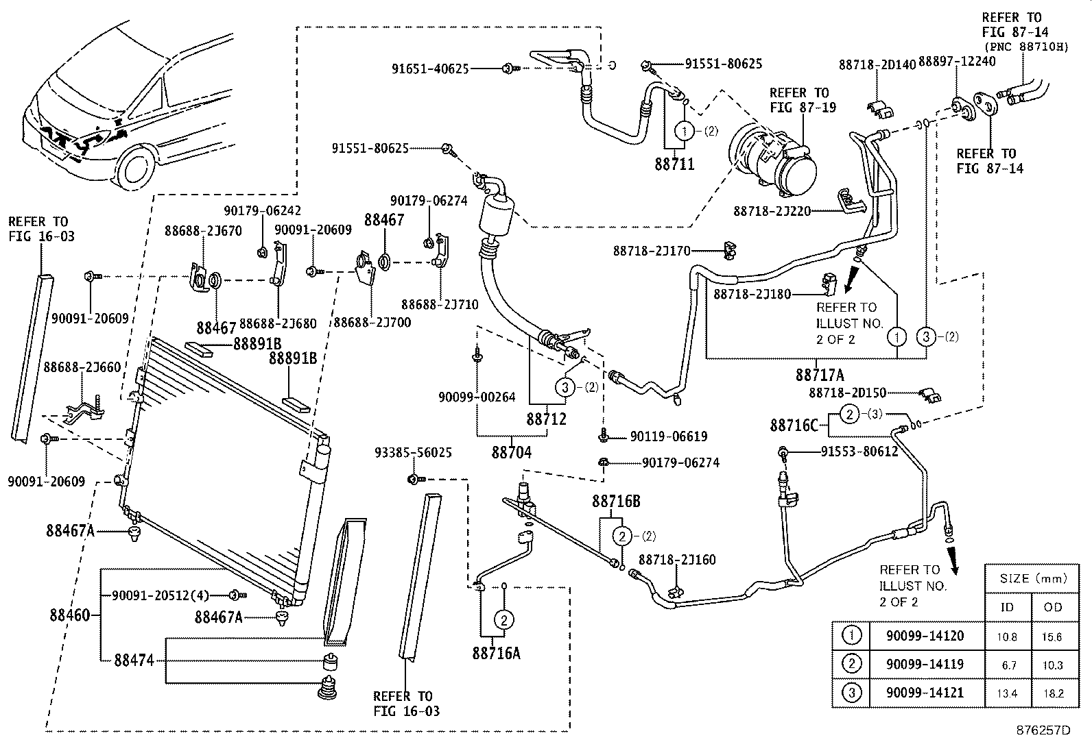 Figure 876257D
