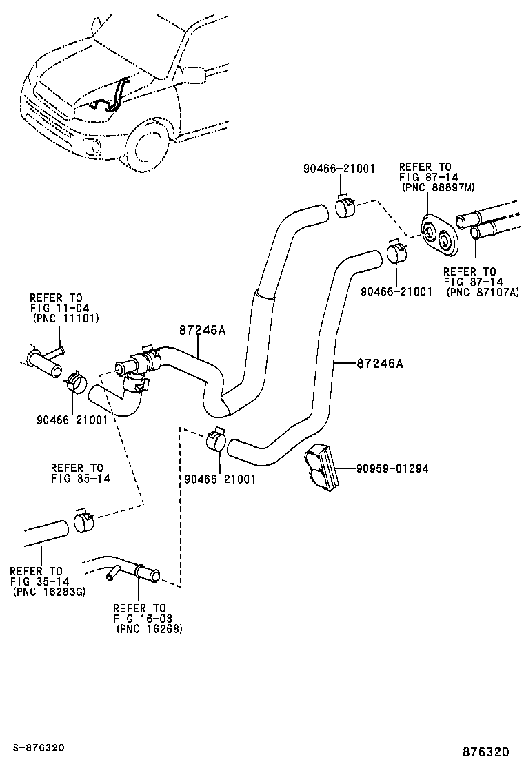 Figure 876320
