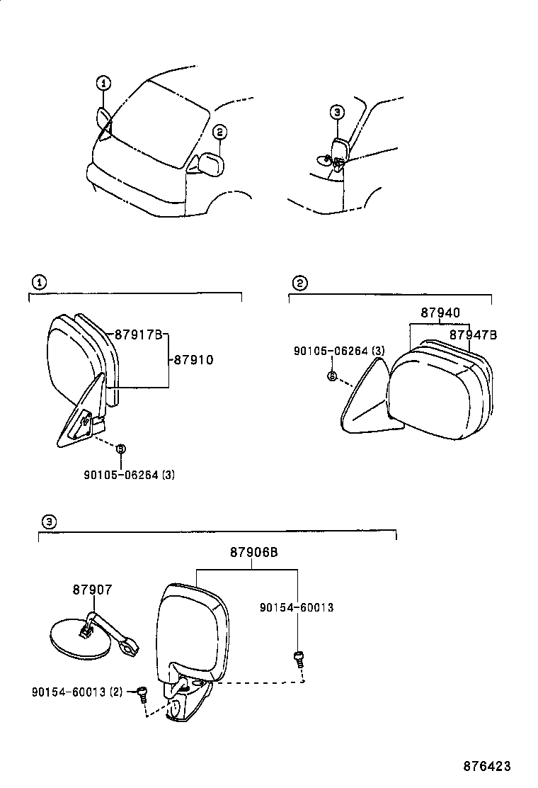 Figure 876423