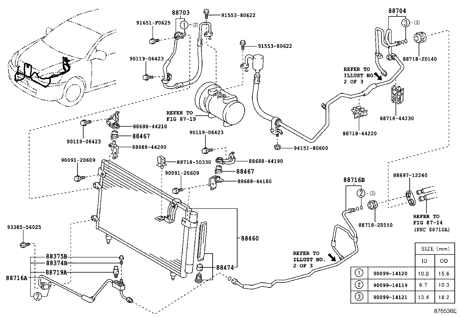 Figure 876536E
