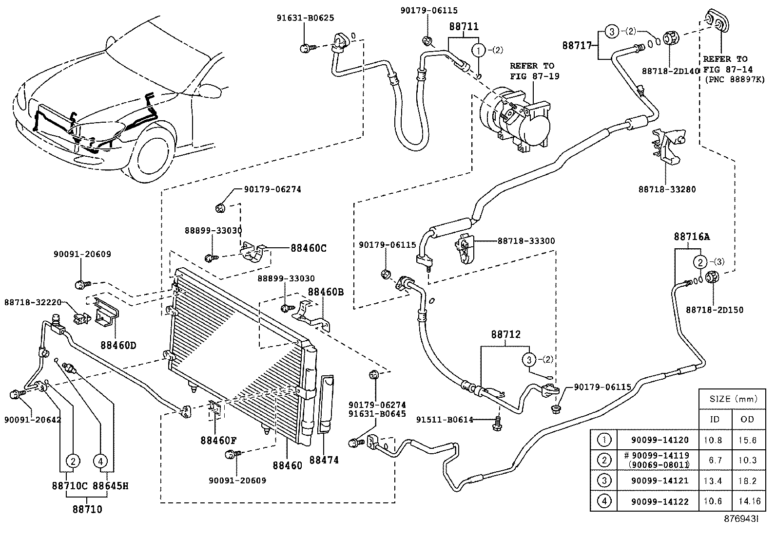 Figure 876943I