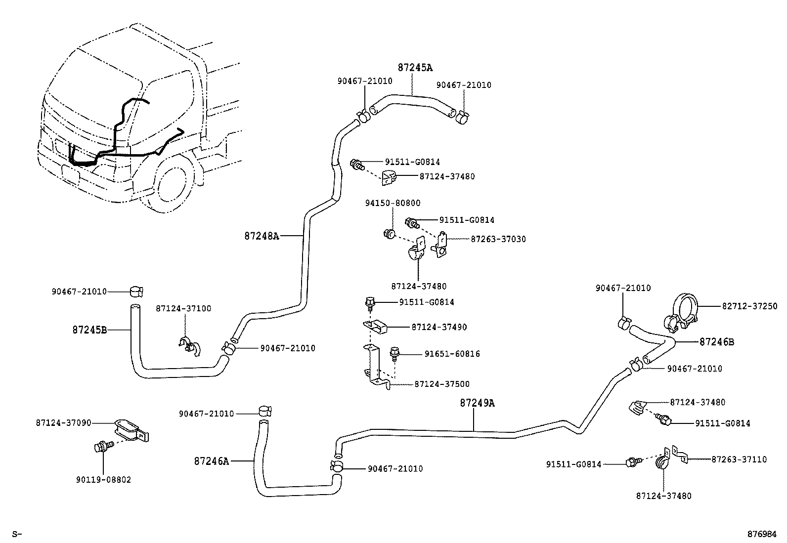 Figure 876984
