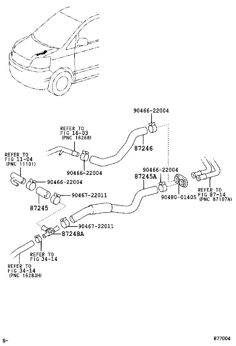Figure 877004