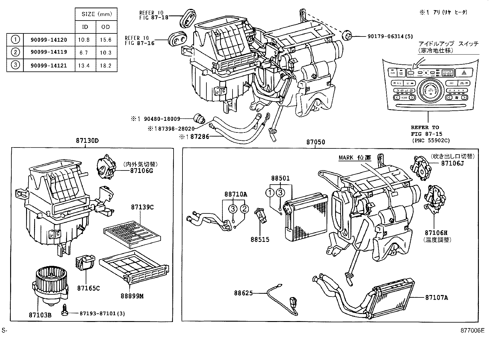 Figure 877006E