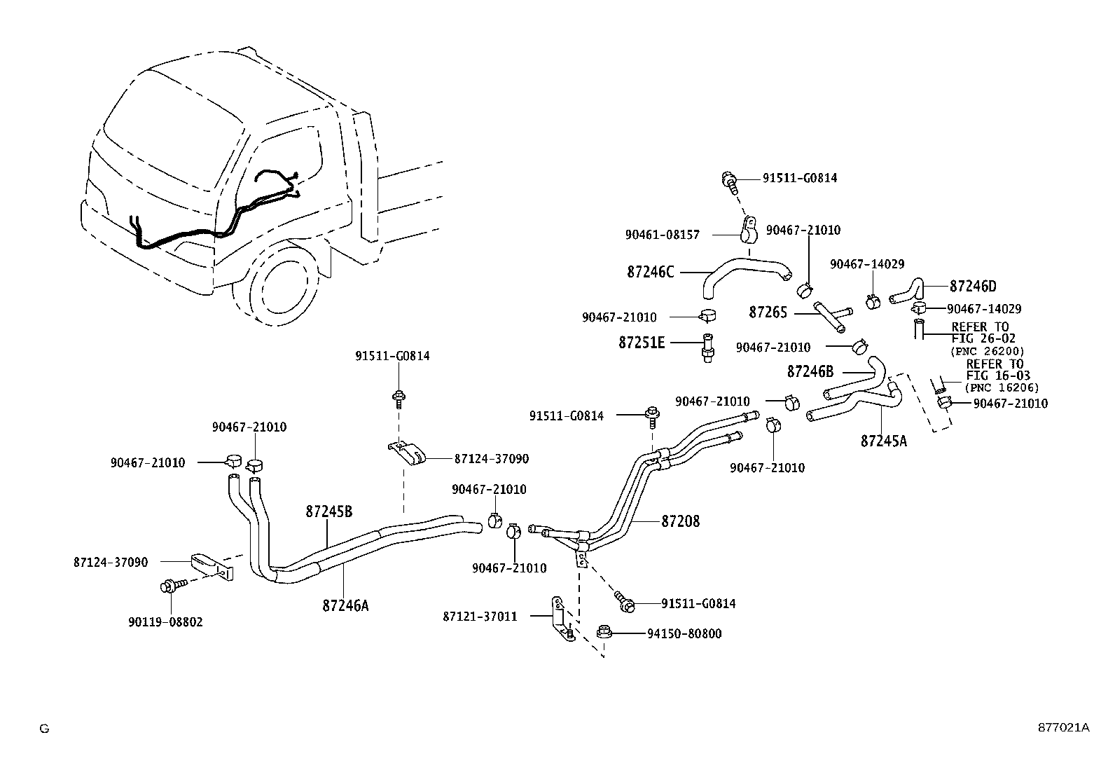 Figure 877021A