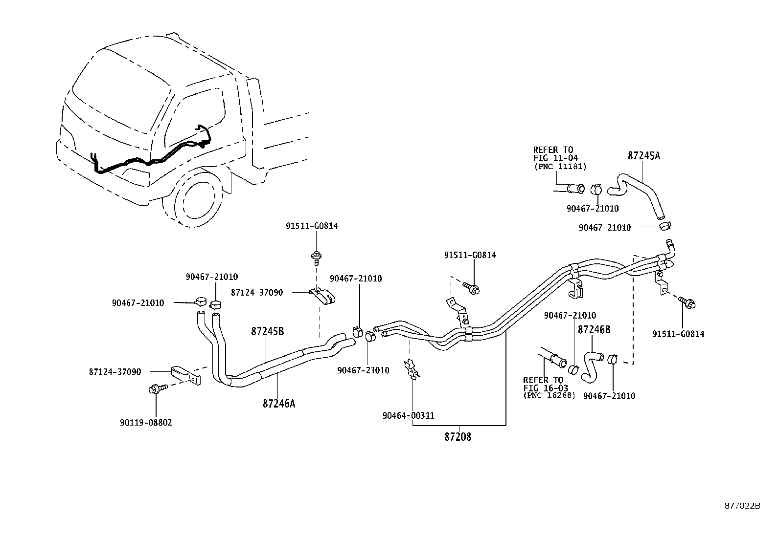 Figure 877022B