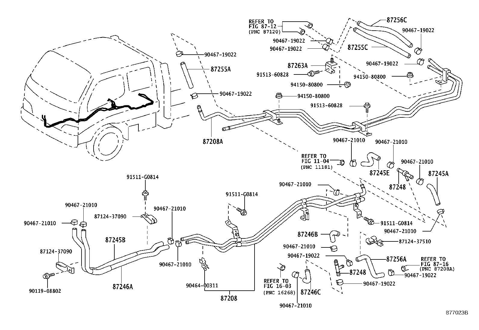 Figure 877023B