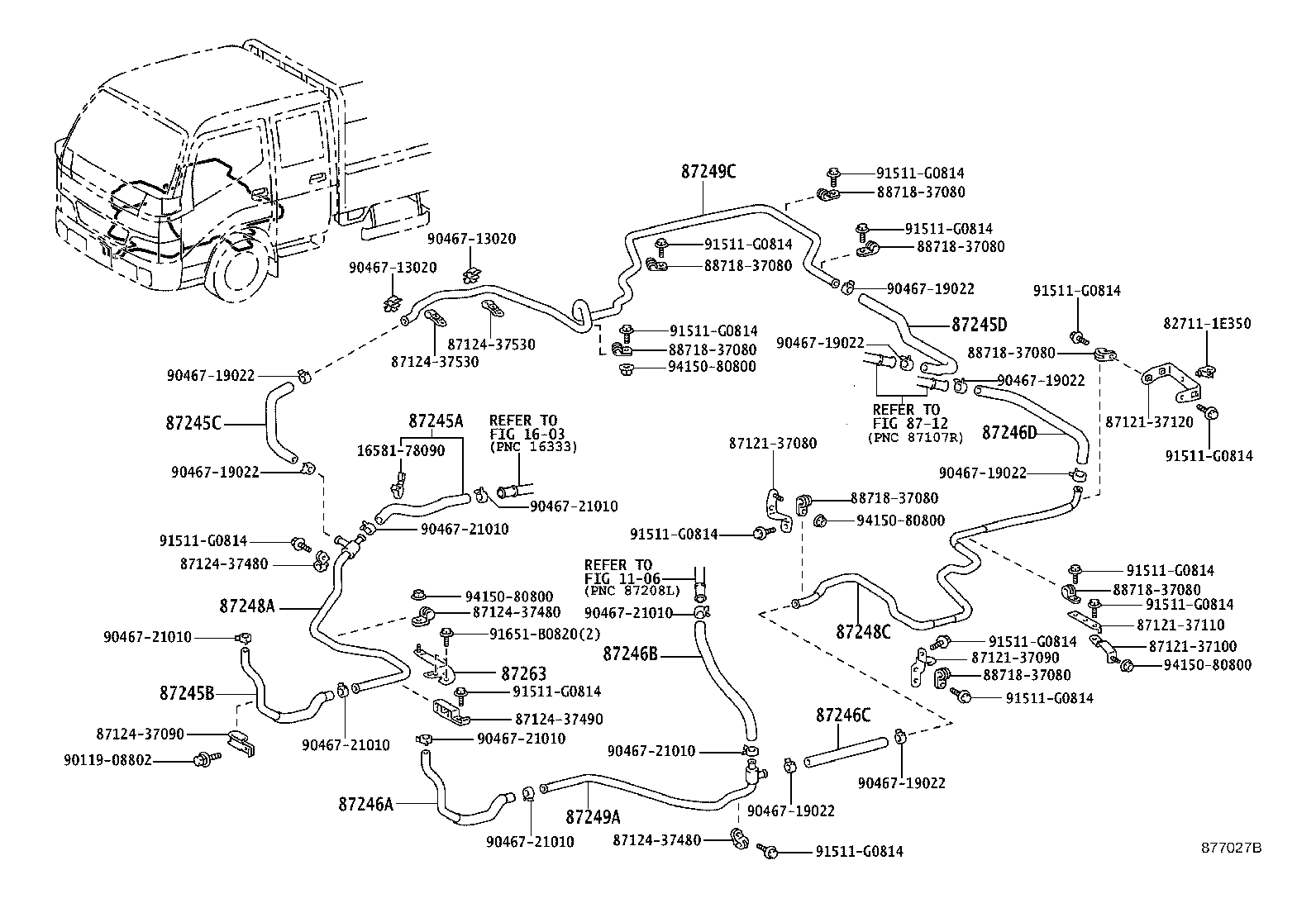 Figure 877027B