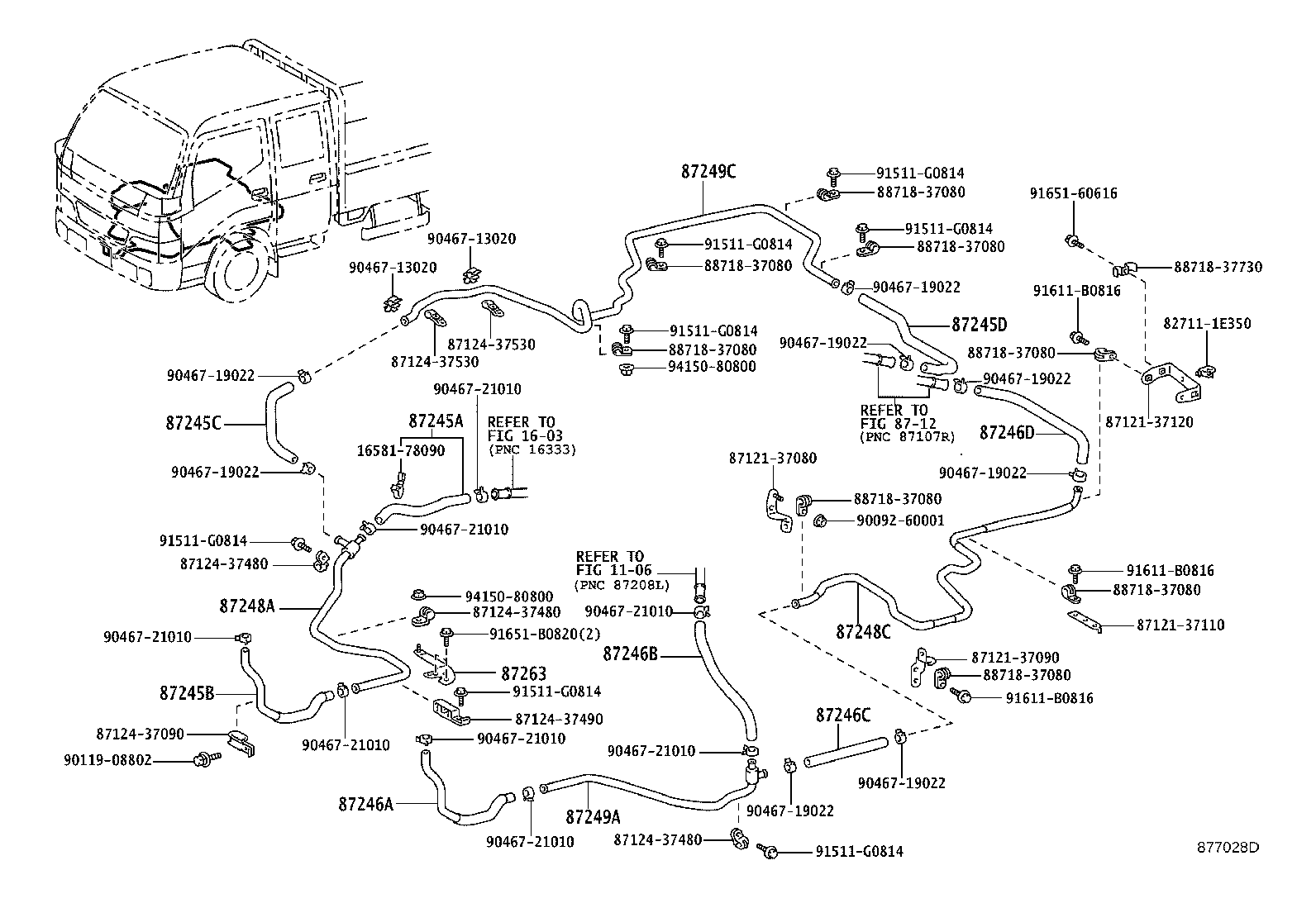 Figure 877028D